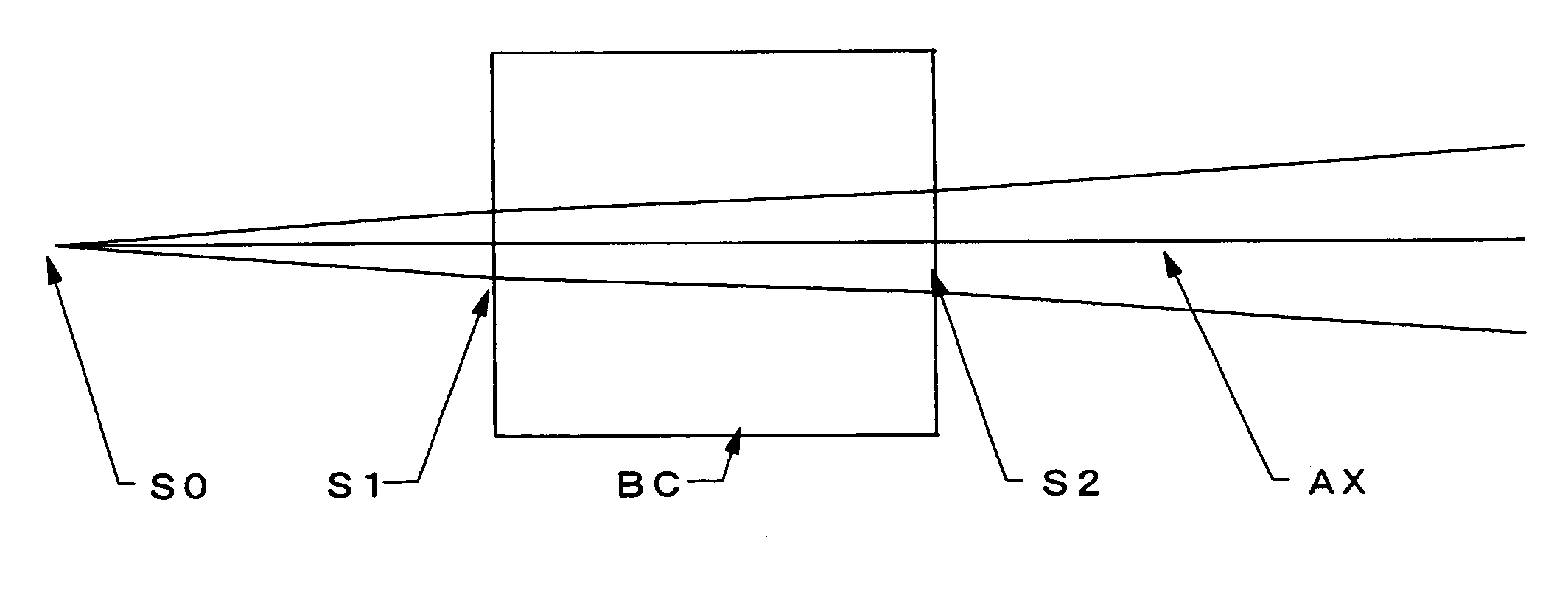 Beam shaping device