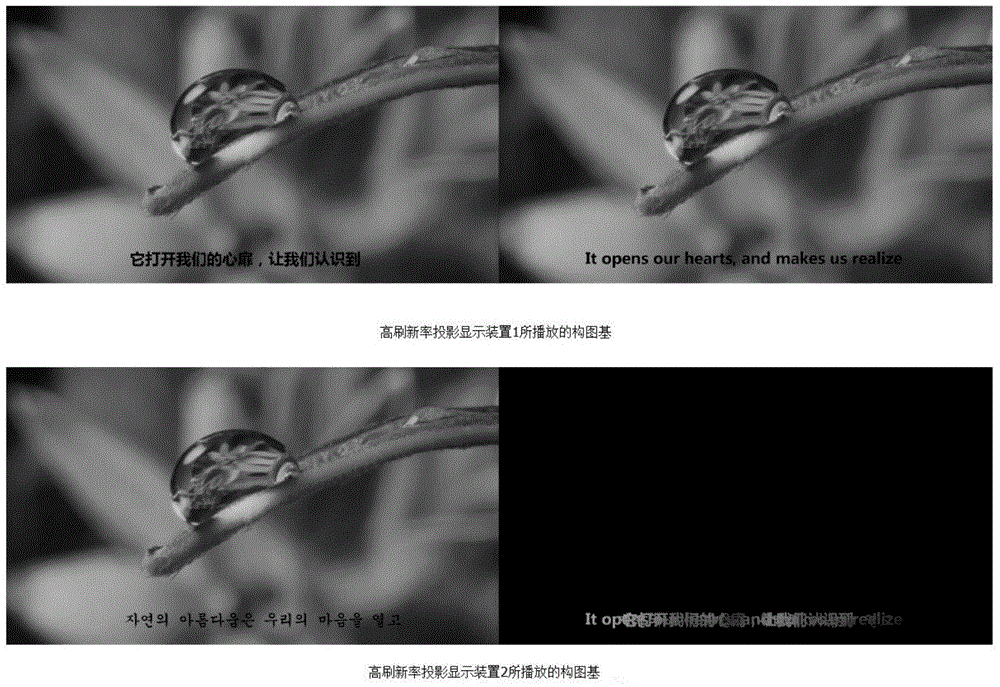 Movie theatre multi-subtitle system based on psychological visual modulation display technology and method thereof