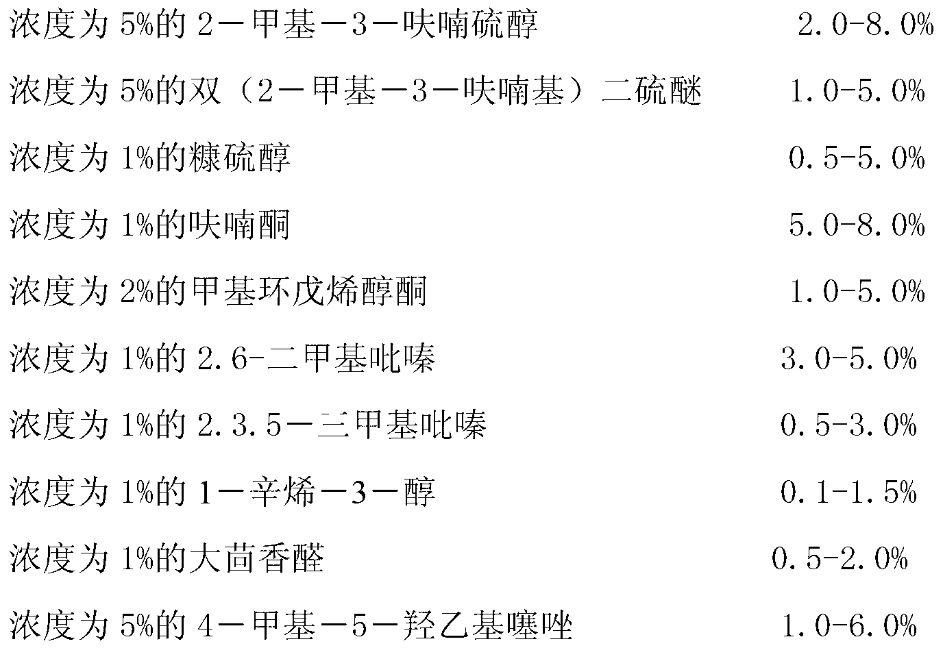 Mixed-type oily beef essence and preparation method thereof