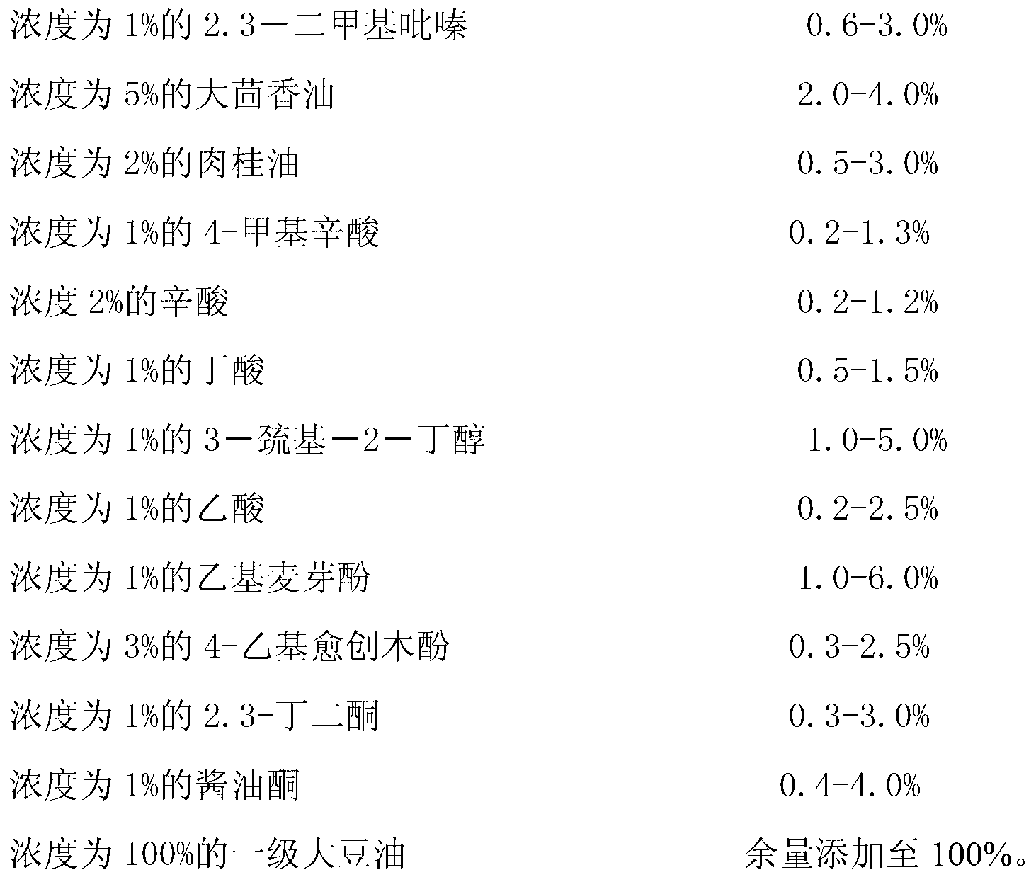 Mixed-type oily beef essence and preparation method thereof