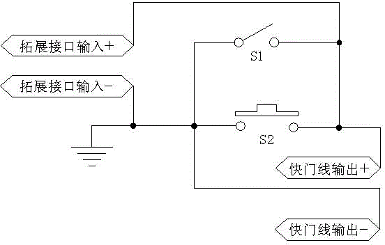 Expandable cable release for camera