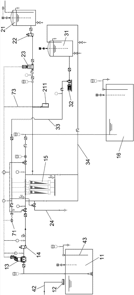 Physical method-based circular processing technology for bottle washing water and device thereof