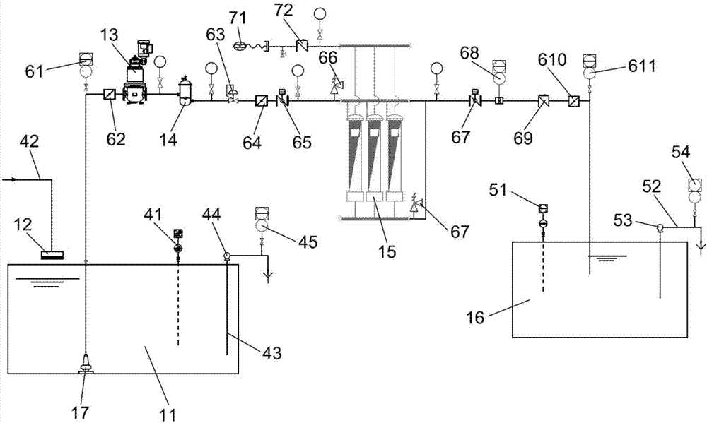 Physical method-based circular processing technology for bottle washing water and device thereof