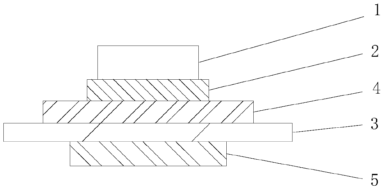 RFID tag with external binding area