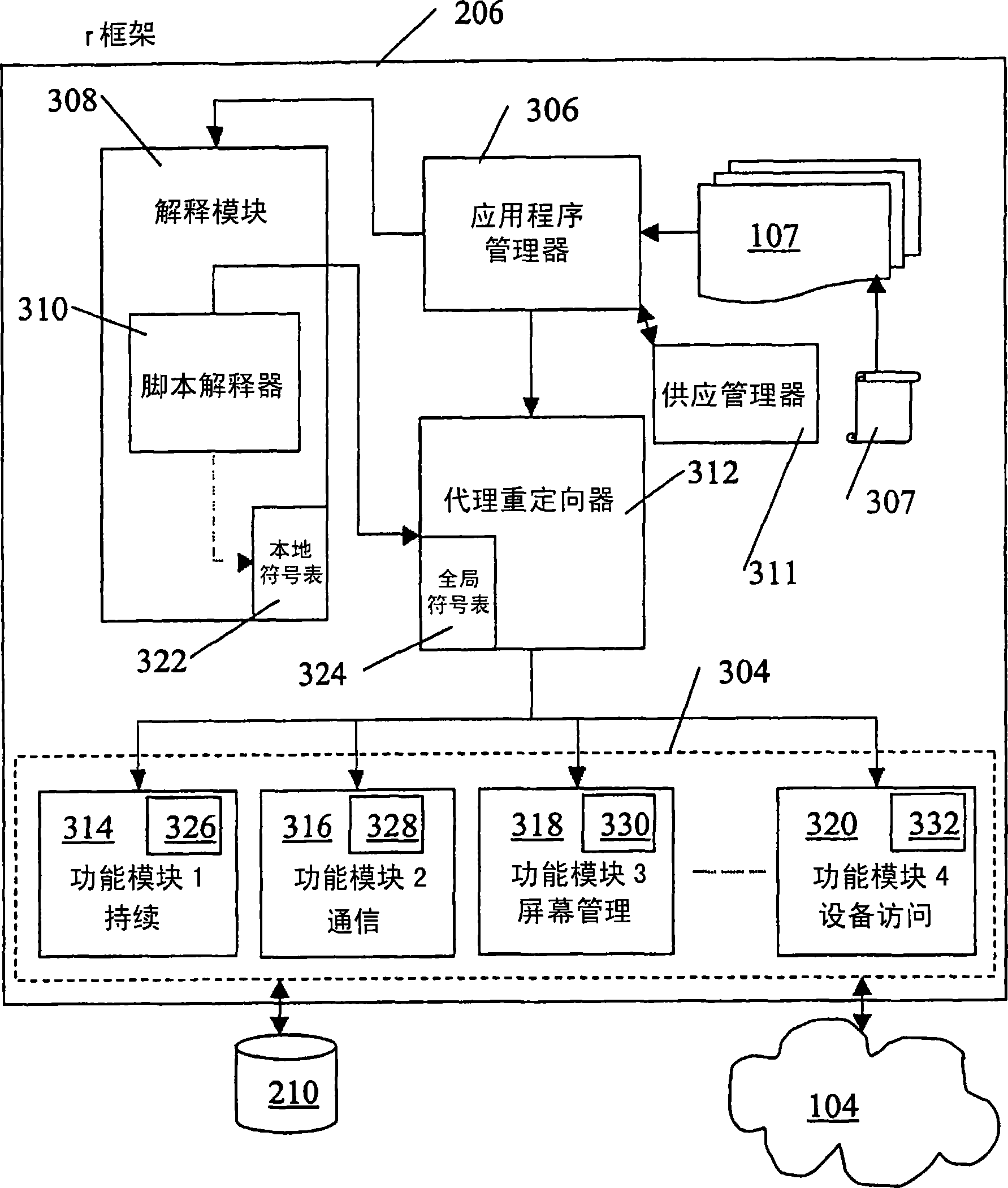 System and method for extending capabilities and execution efficiency of script based applications