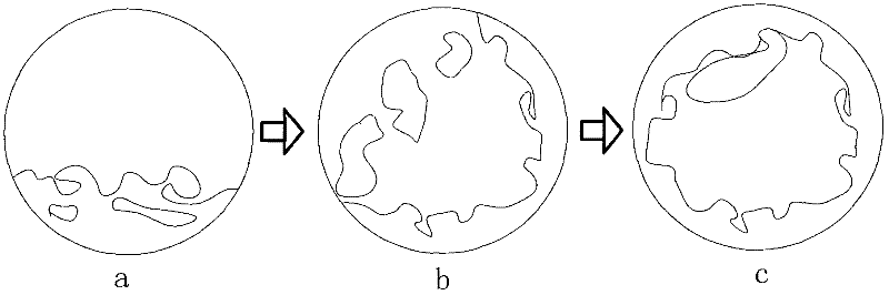 Different load identifying dehydration control method