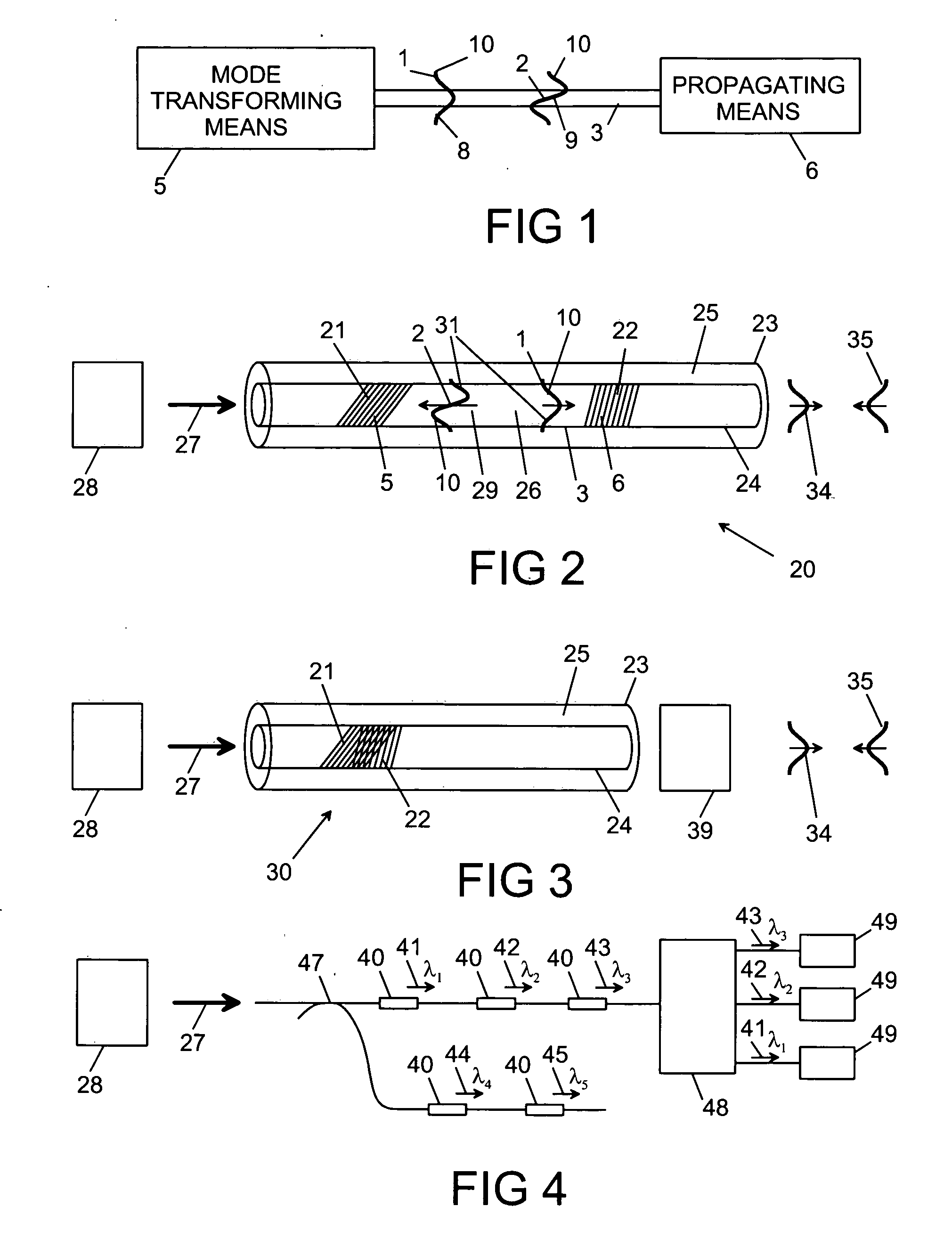 Apparatus for propagating optical radiation