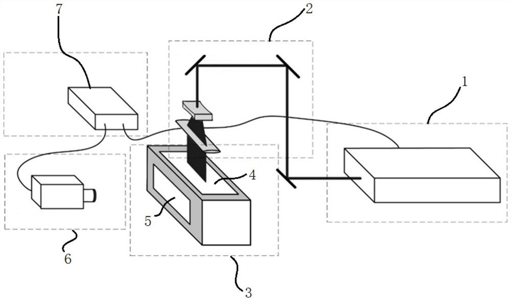 Supersonic combustion instantaneous flame structure high time-space resolution visualization system