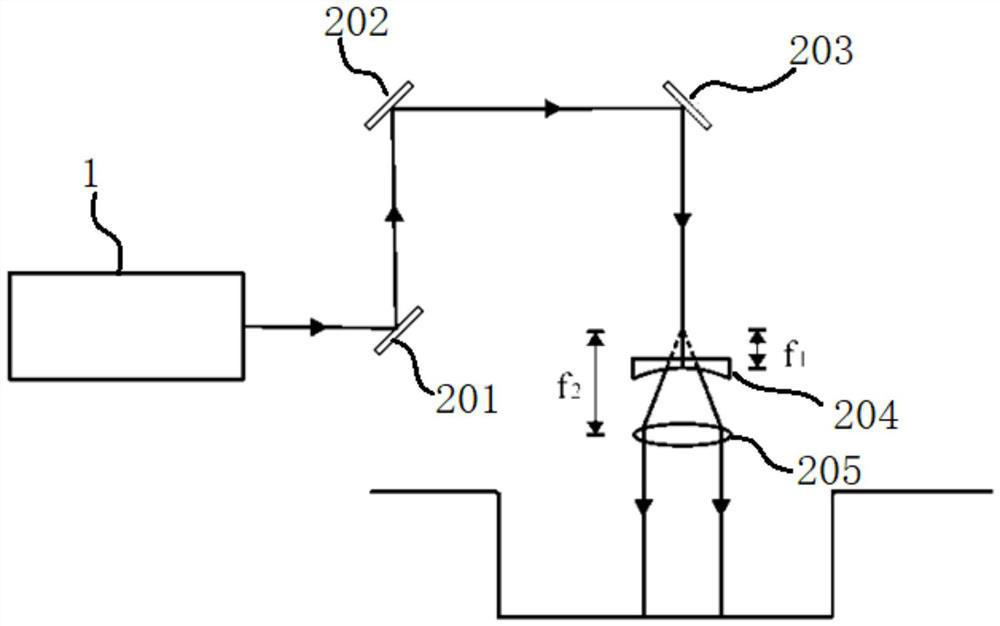 Supersonic combustion instantaneous flame structure high time-space resolution visualization system