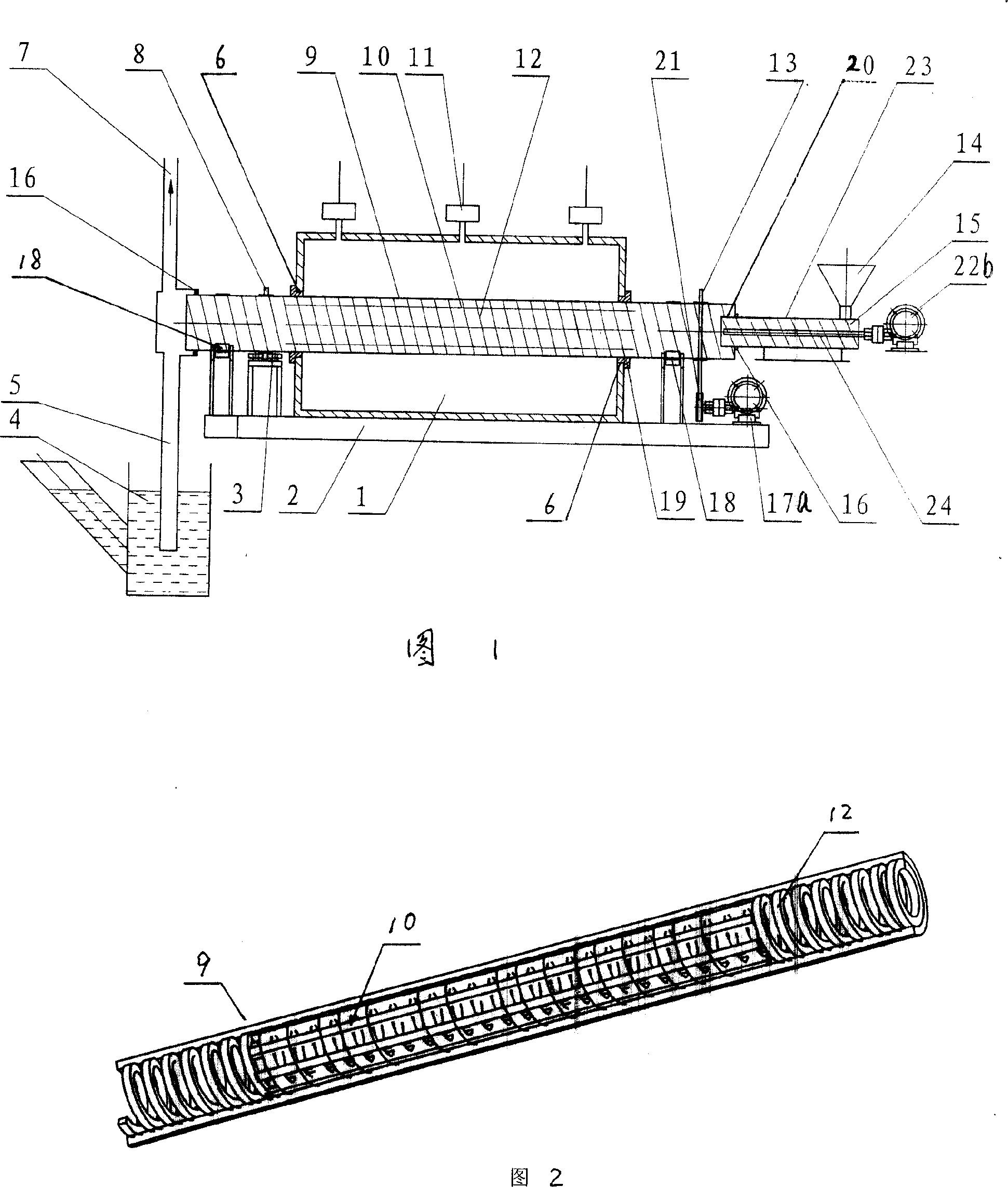 Microwave drum dry distiller and its application in dry distilling and pyrolyzing oil shale