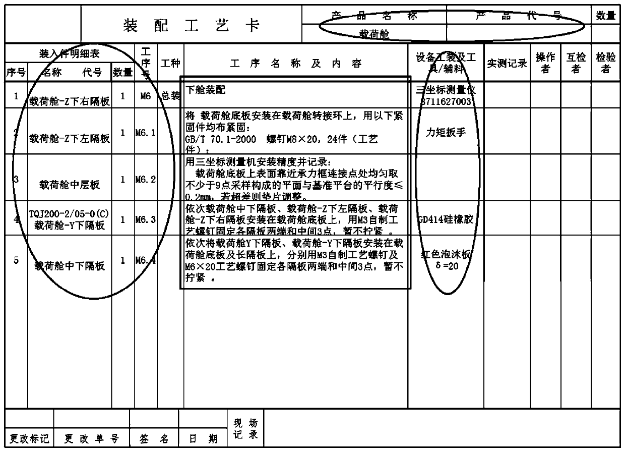 Processing method and device for predicting aerospace product assembly hours