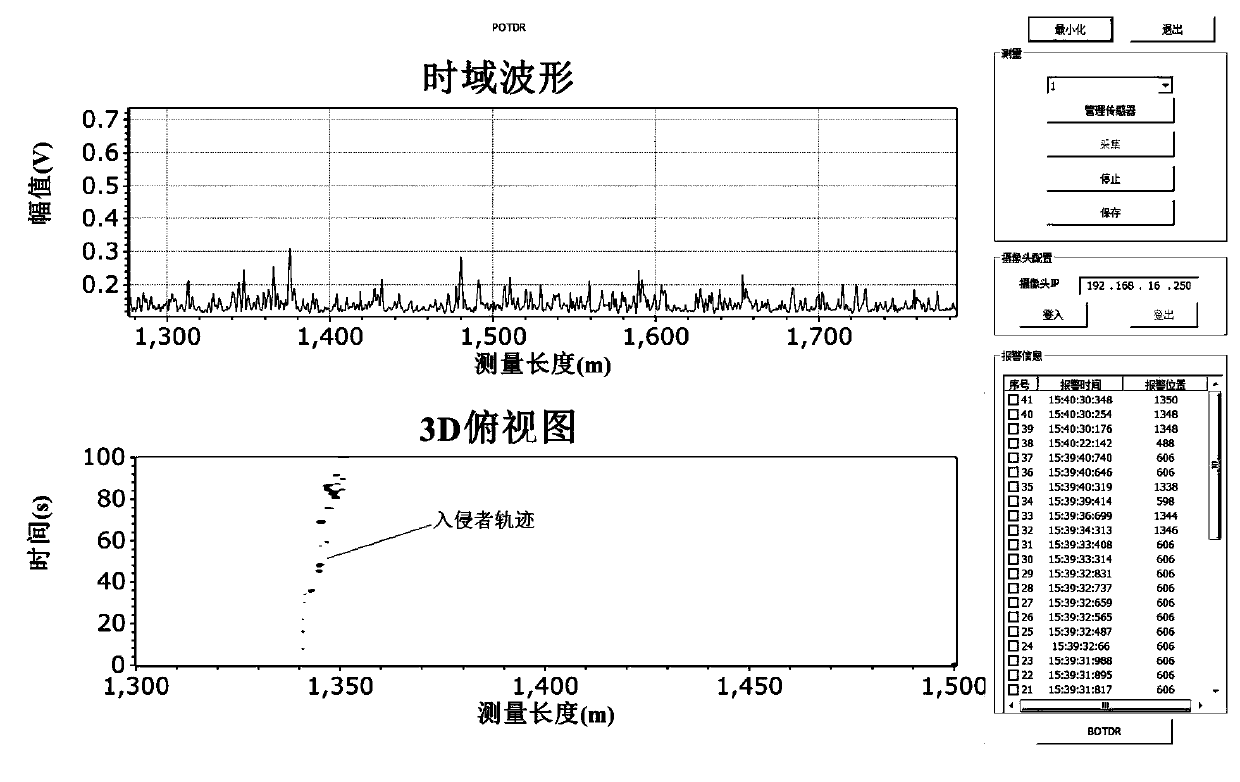 A Distributed Optical Fiber Sensor for Simultaneous Monitoring of Vibration, Stress, and Temperature