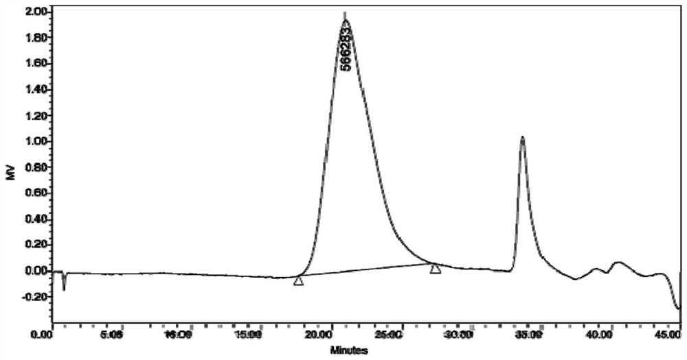 A kind of composite seaweed polysaccharide hypolipidemic oral liquid and preparation method thereof