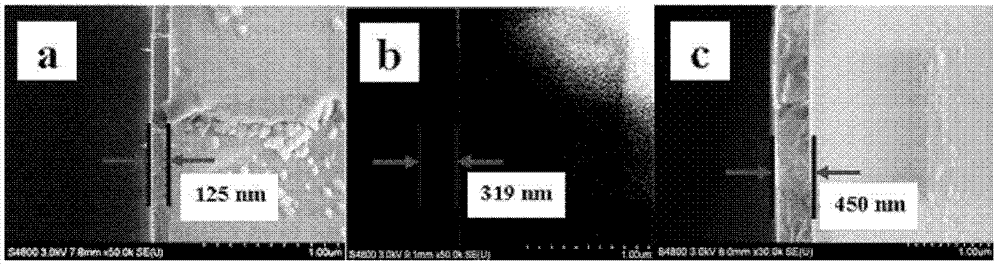 Low temperature preparation method for TiOF2 photocatalyst film, and application thereof