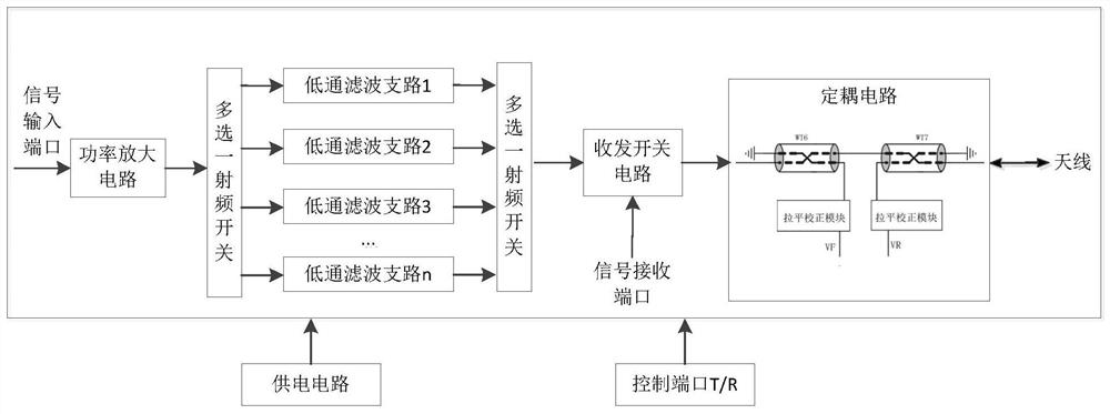 High-frequency short-wave high-suppression communication circuit