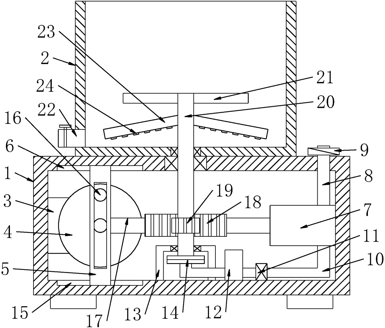 Mixing device of feed for laying hens in breeding industry