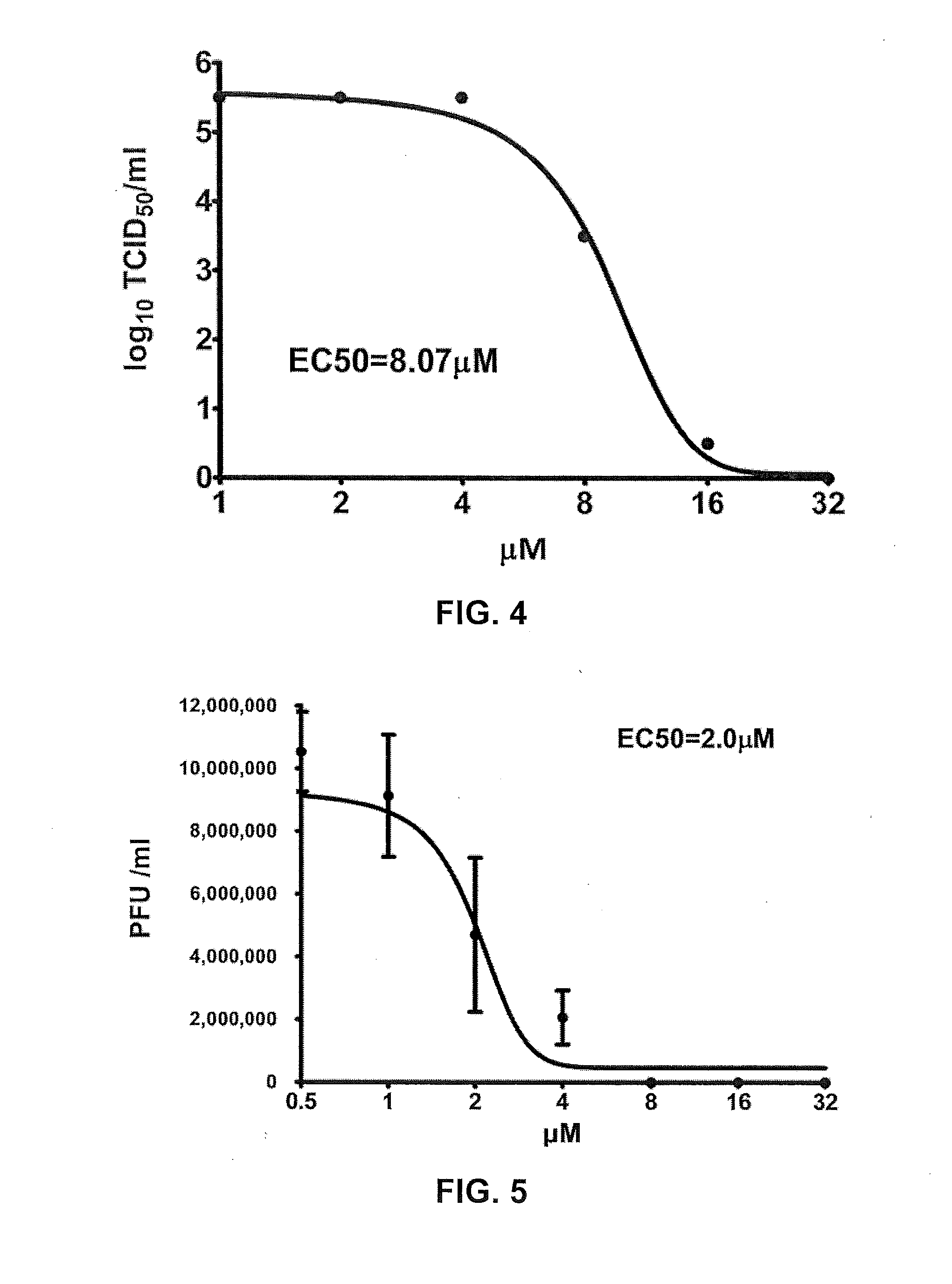 Component and method for treating viral disease