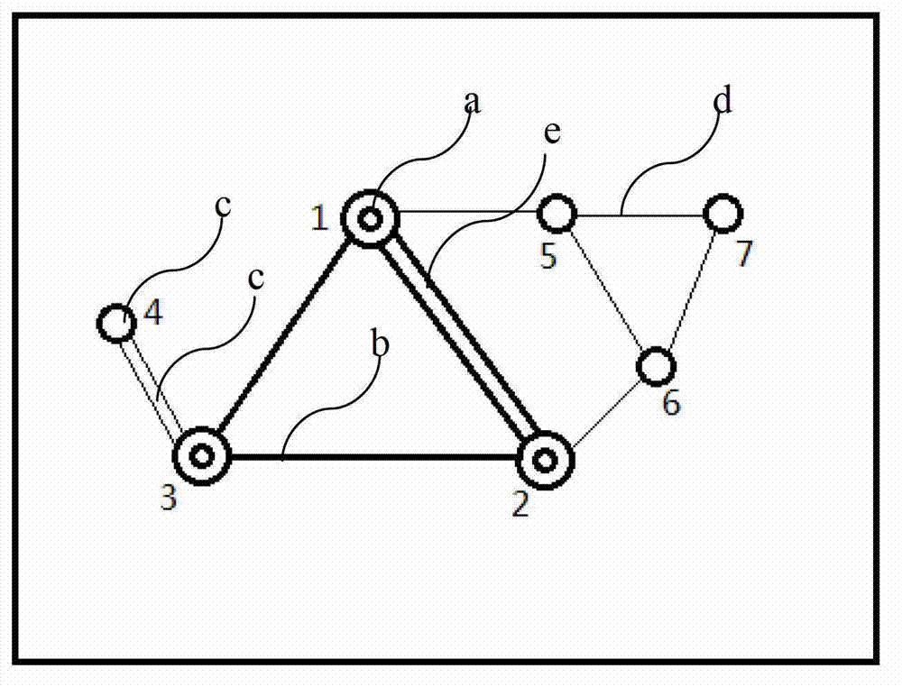 Method and system for assessing power grid panel point reliability