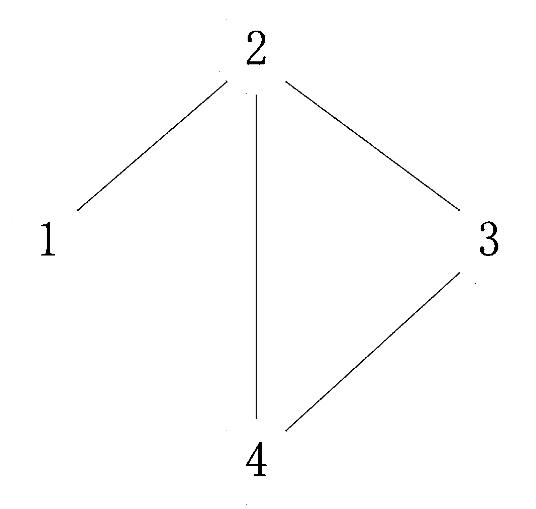 Fault Diagnosis Method for Multi-Agent System Based on Finite Time Observer