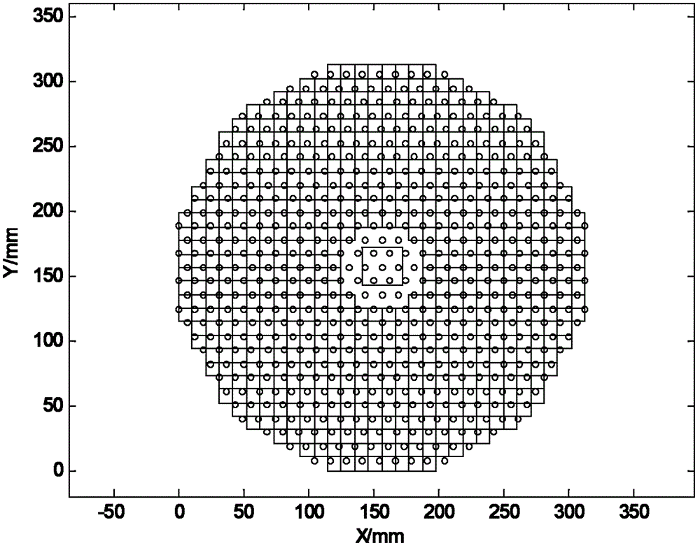 Device and method for measuring transfer matrix of adaptive optics system based on Hadamard matrix multi-channel method