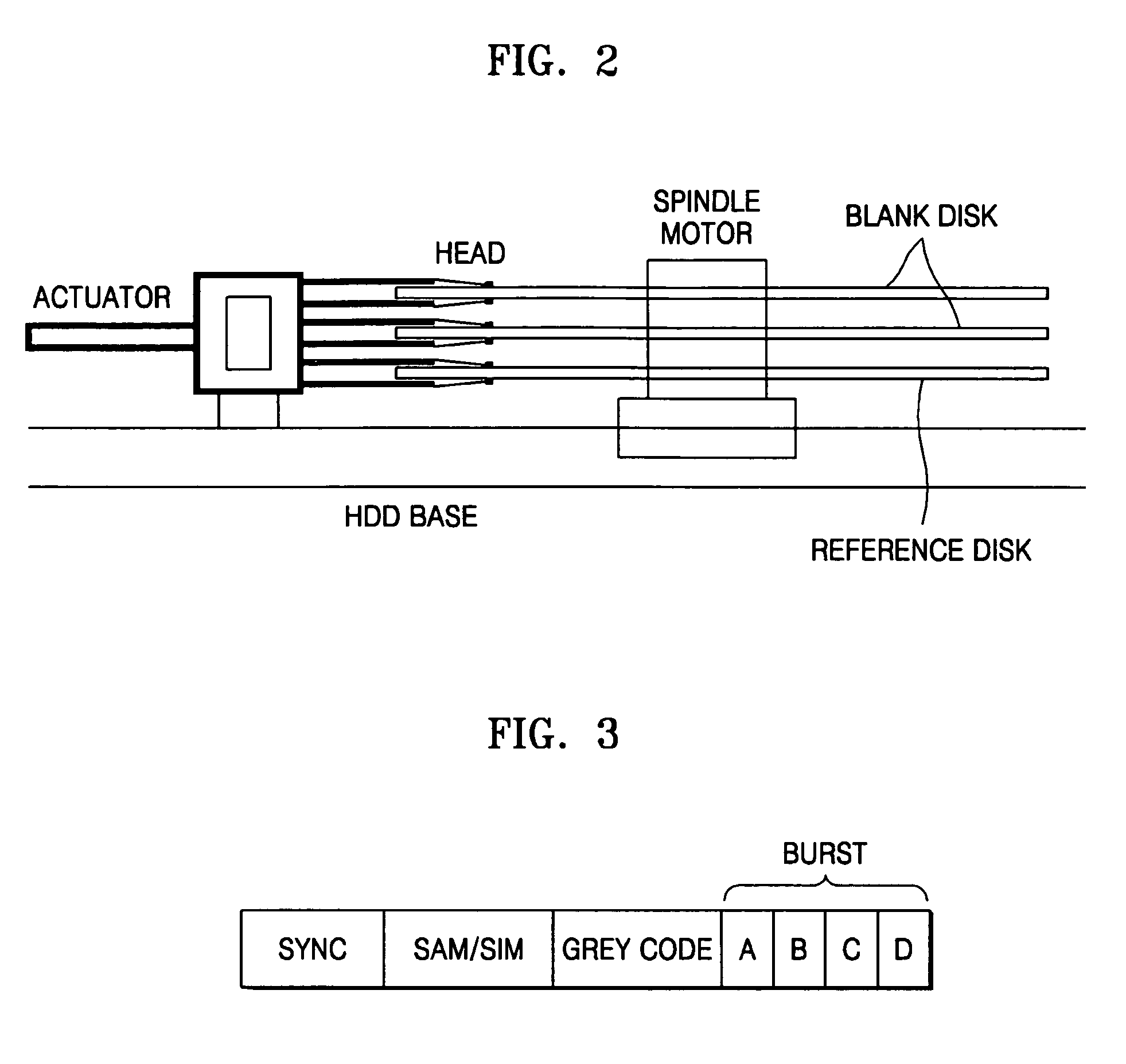 Self servo writing method, hard disk drive using the same, and recording medium storing the method