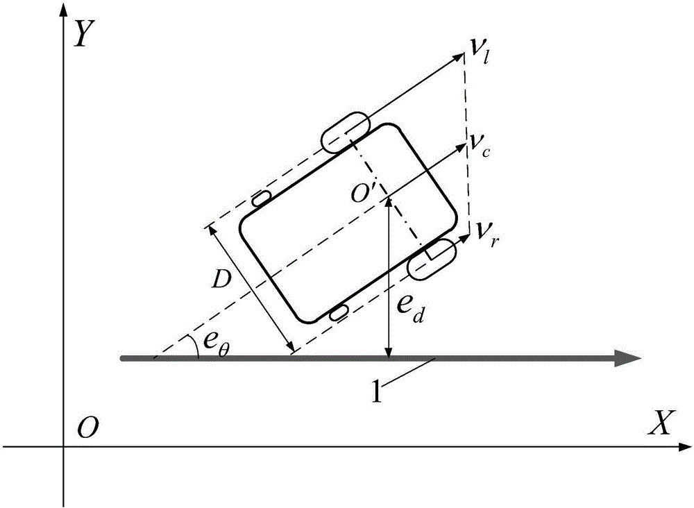 Magnetic belt guided AGV tracking control method based on auto-disturbance-rejection control