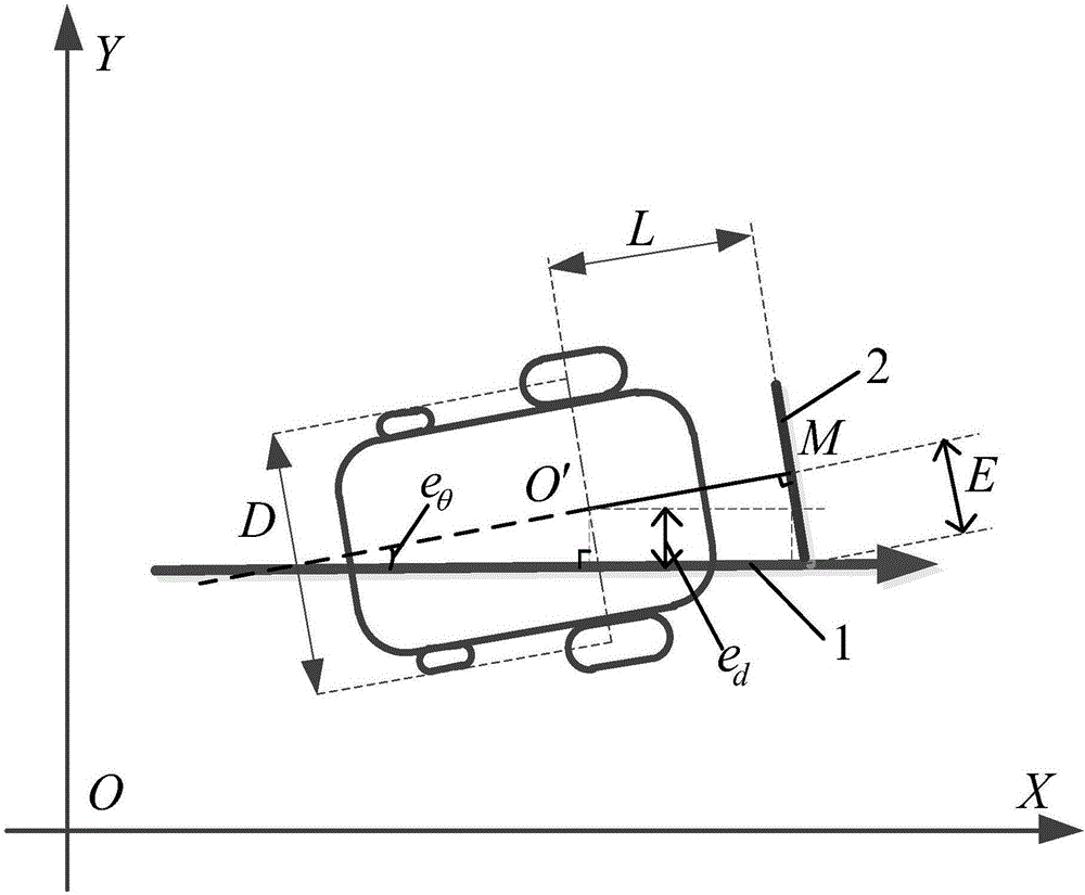 Magnetic belt guided AGV tracking control method based on auto-disturbance-rejection control