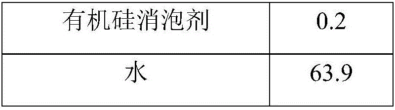 Spiromesifen suspending agent for preventing and controlling panonychus citri mc gregor and preparation method thereof