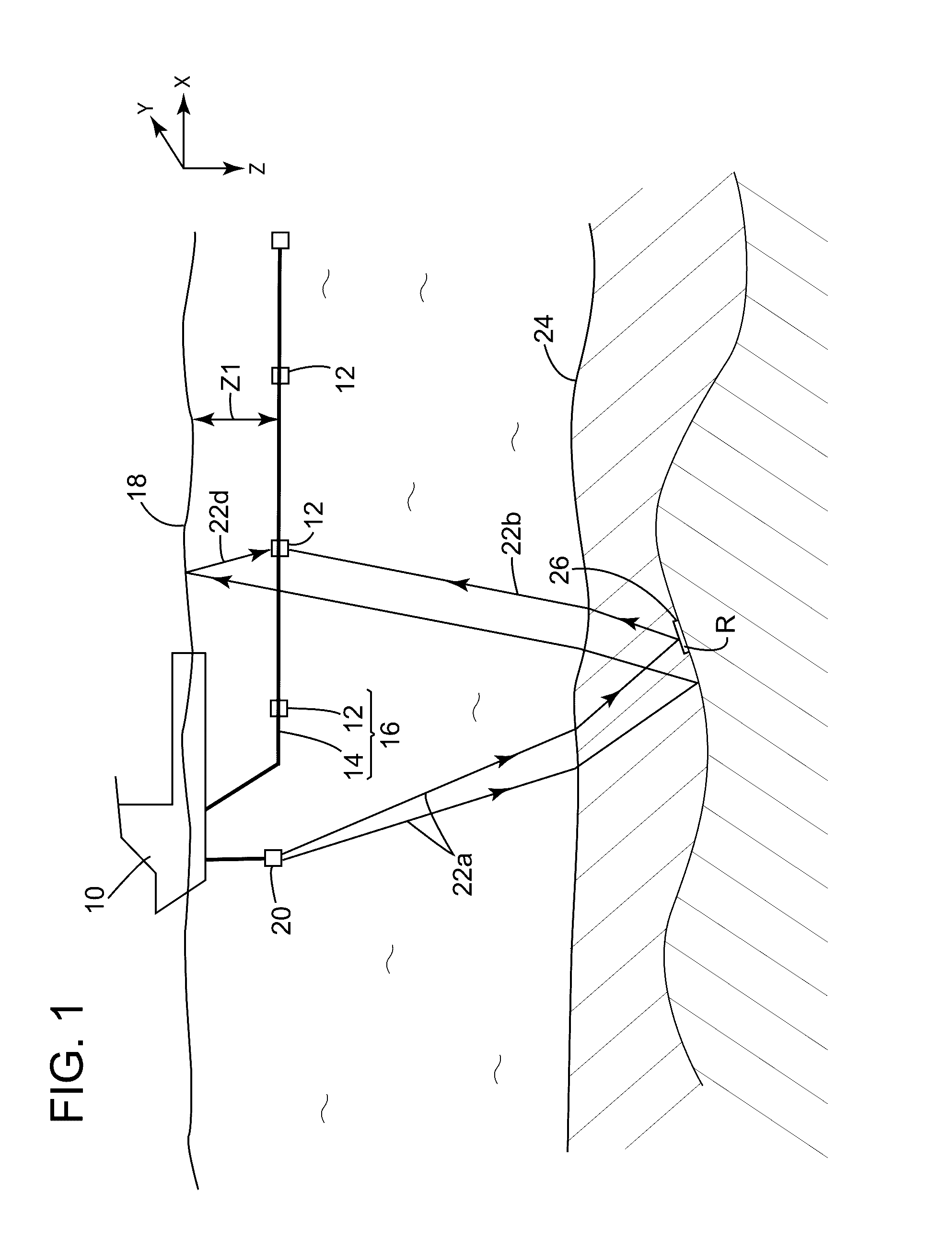 Method for survey data processing compensating for visco-acoustic effects in tilted transverse isotropy reverse time migration