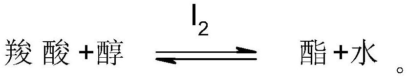 A kind of preparation method of iodine-containing disinfectant with stable component content