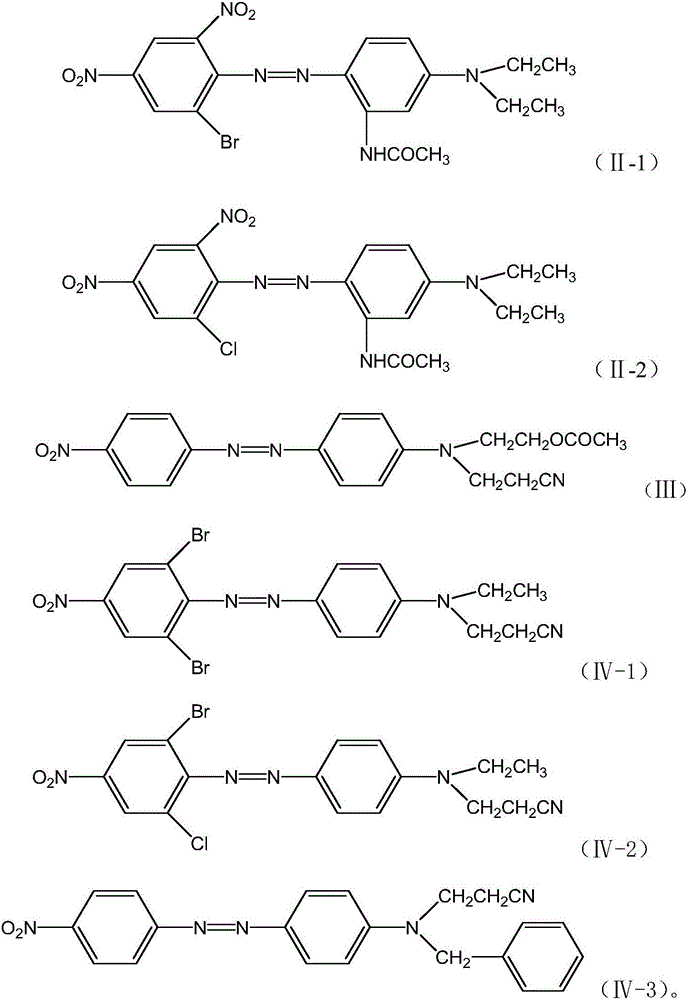 High-fastness blue-black disperse dye composition and dye product