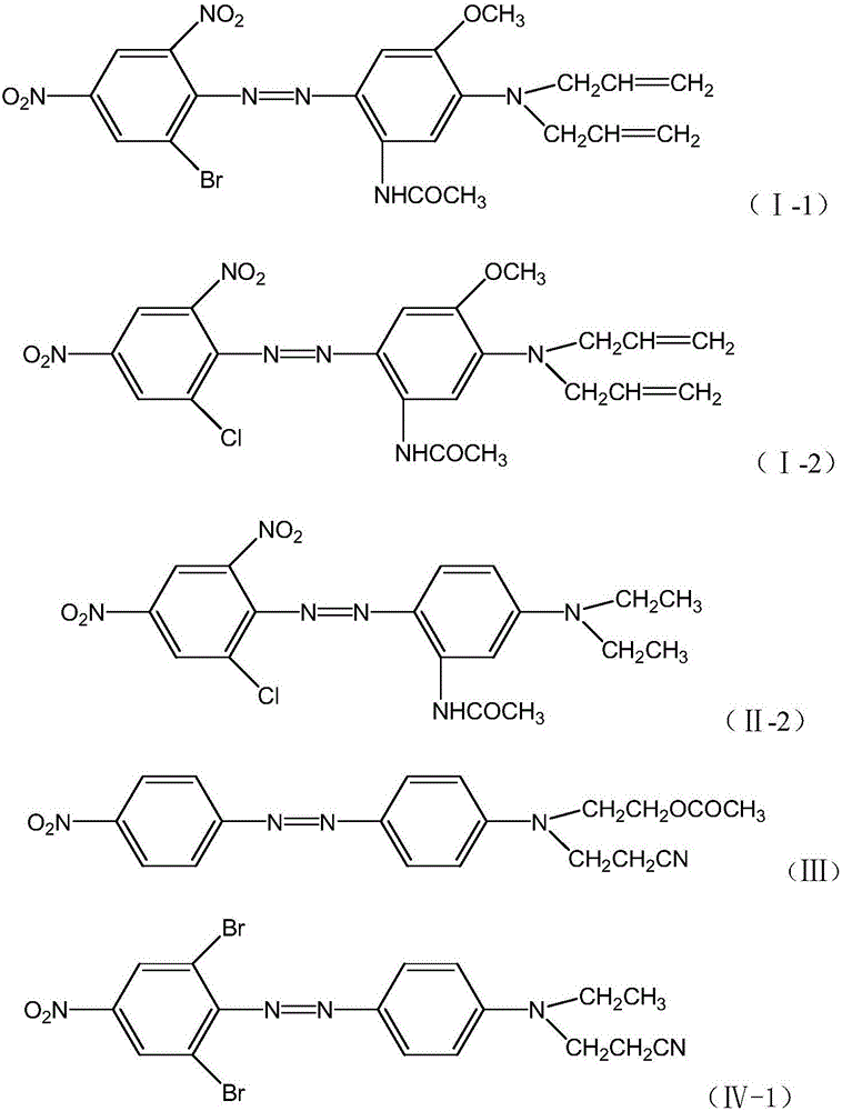 High-fastness blue-black disperse dye composition and dye product