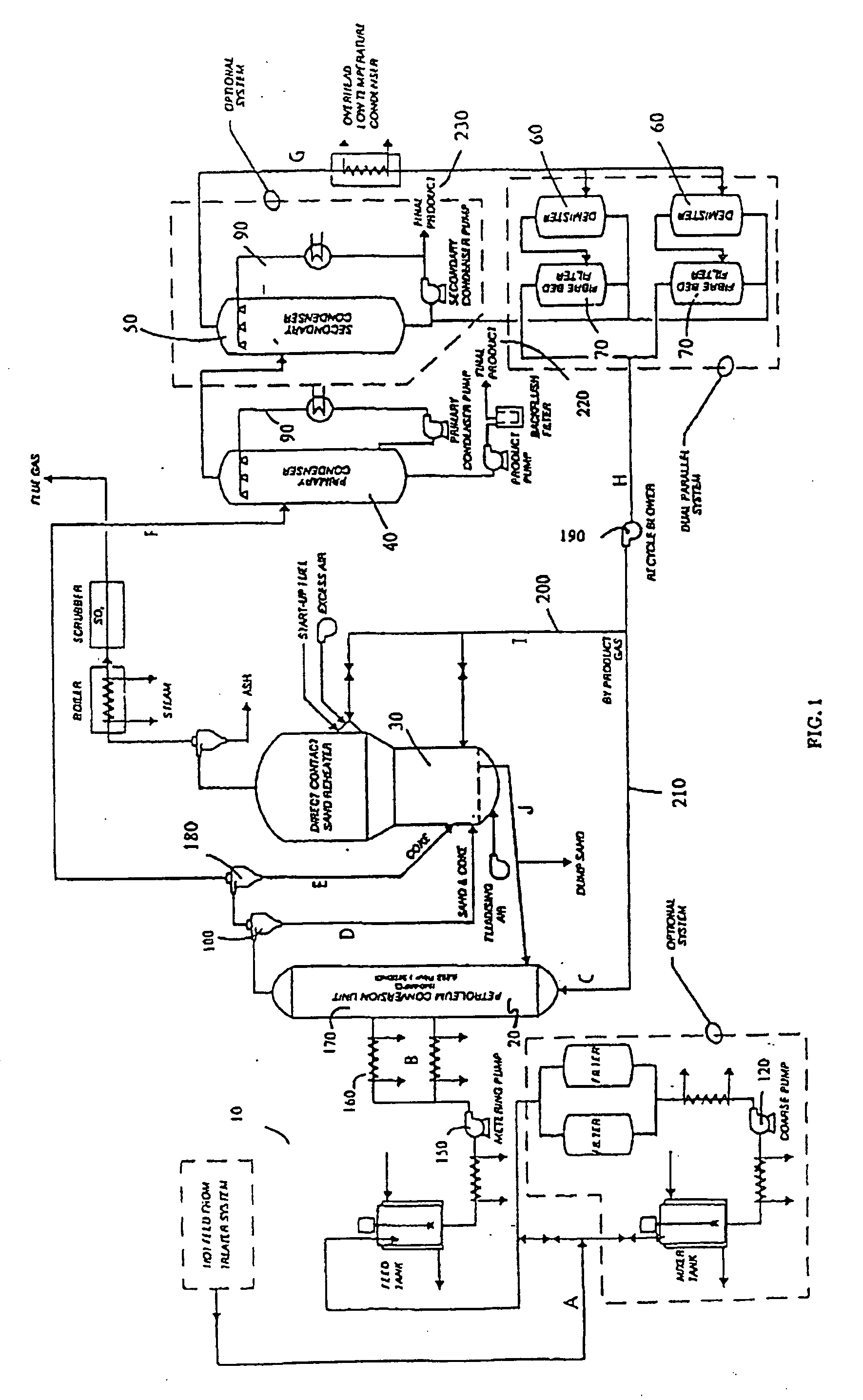 Products produced from rapid thermal processing of heavy hydrocarbon feedstocks