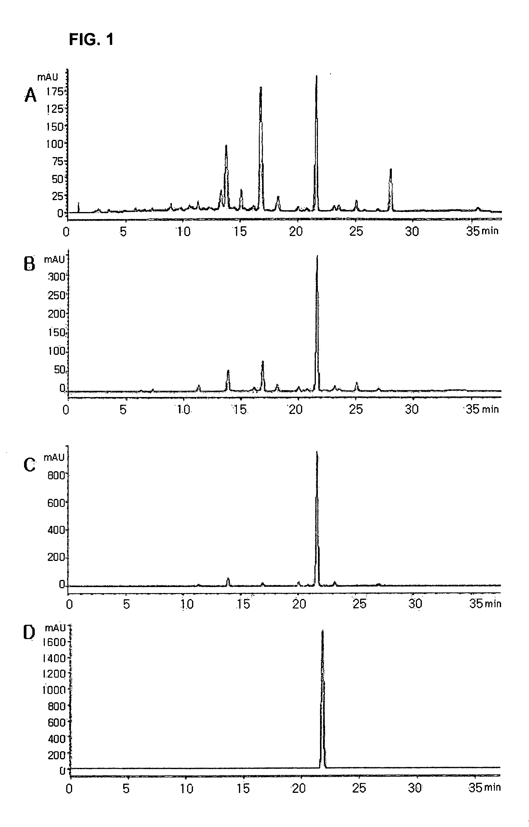 Method for purification of paclitaxel from paclitaxel-containing materials