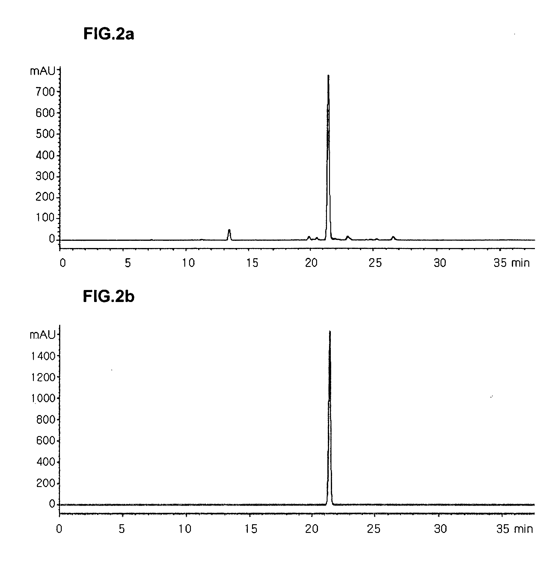 Method for purification of paclitaxel from paclitaxel-containing materials