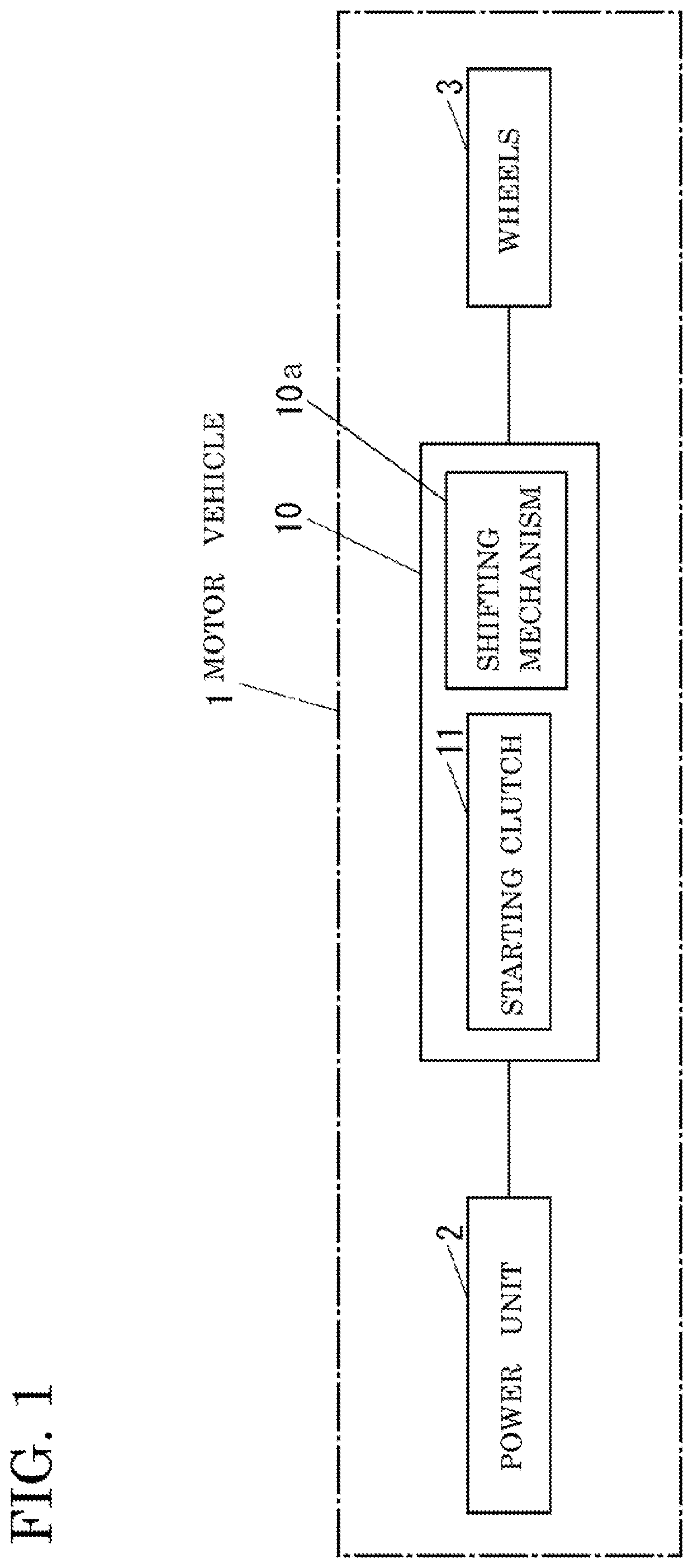 Parallel axis type transmission