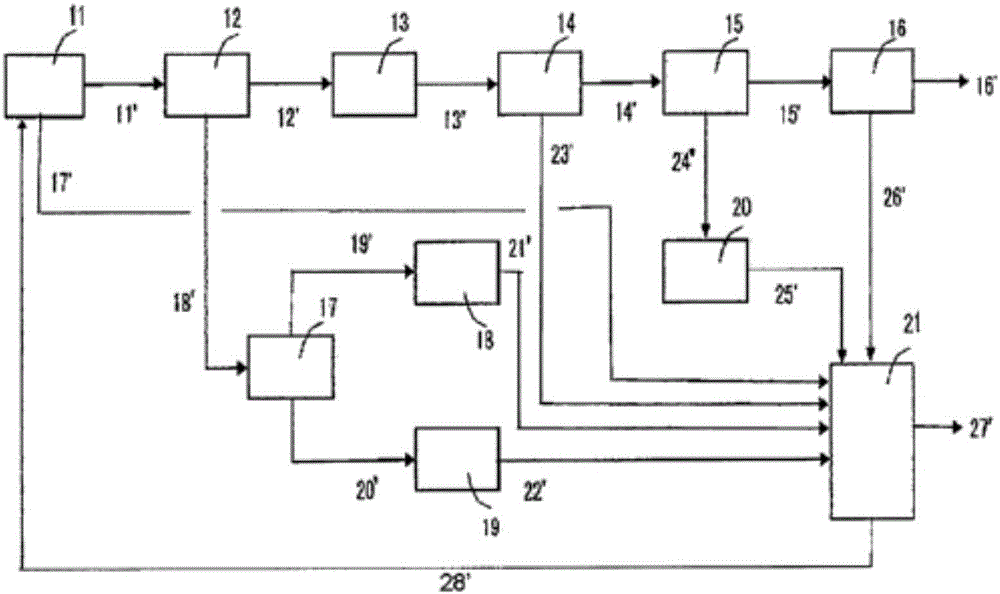 Method for producing terephthalic acid