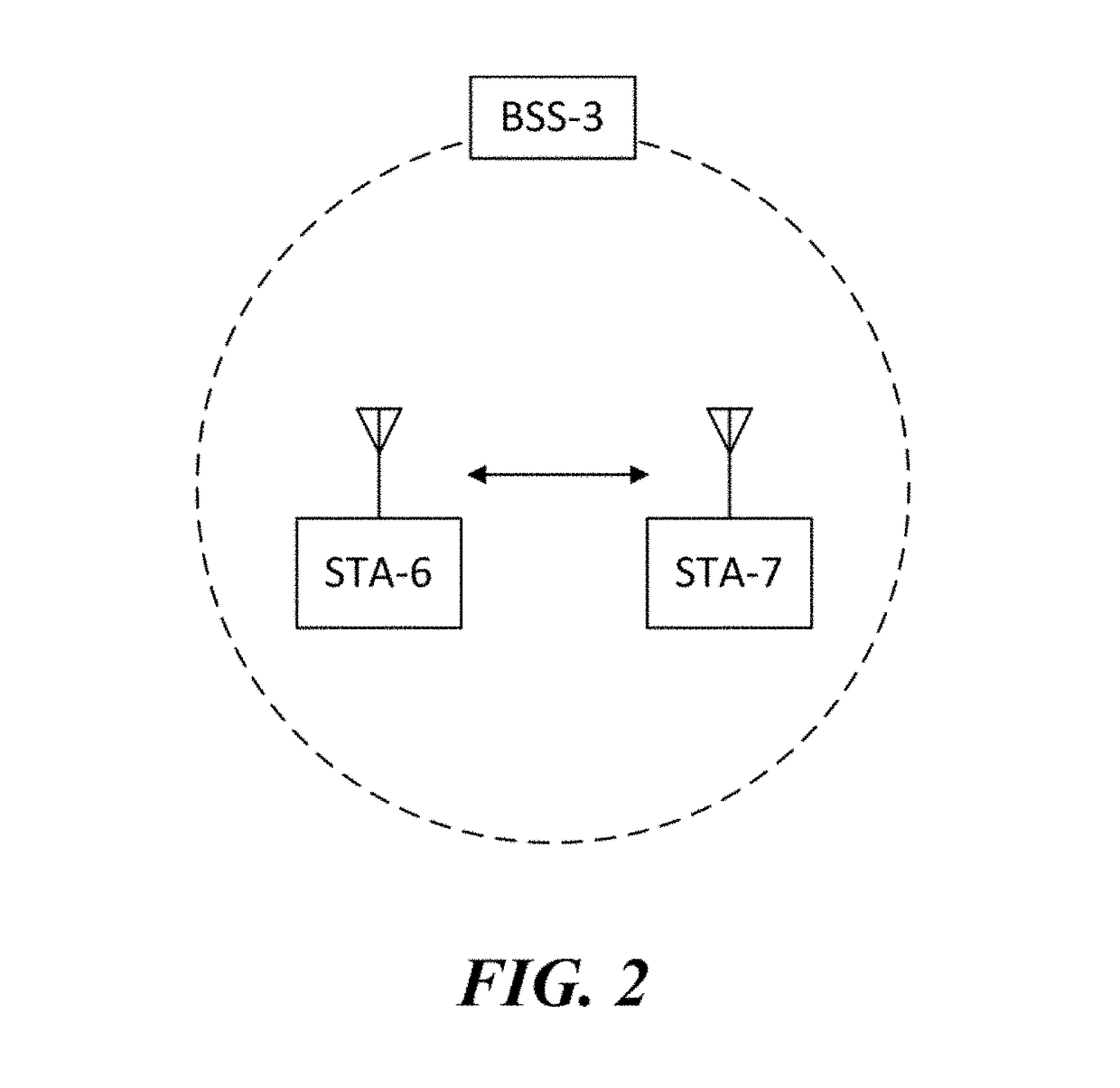 Wireless communication terminal and wireless communication method for transmitting uplink by multiple users