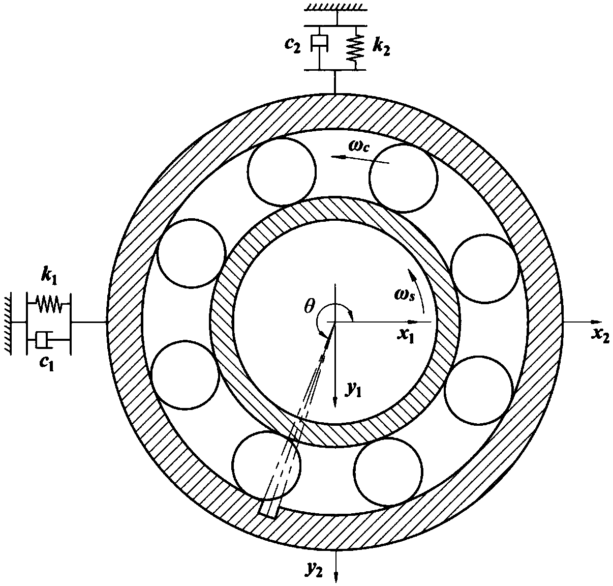 Locating diagnosis method for malfunctions in outer ring of rolling bearing