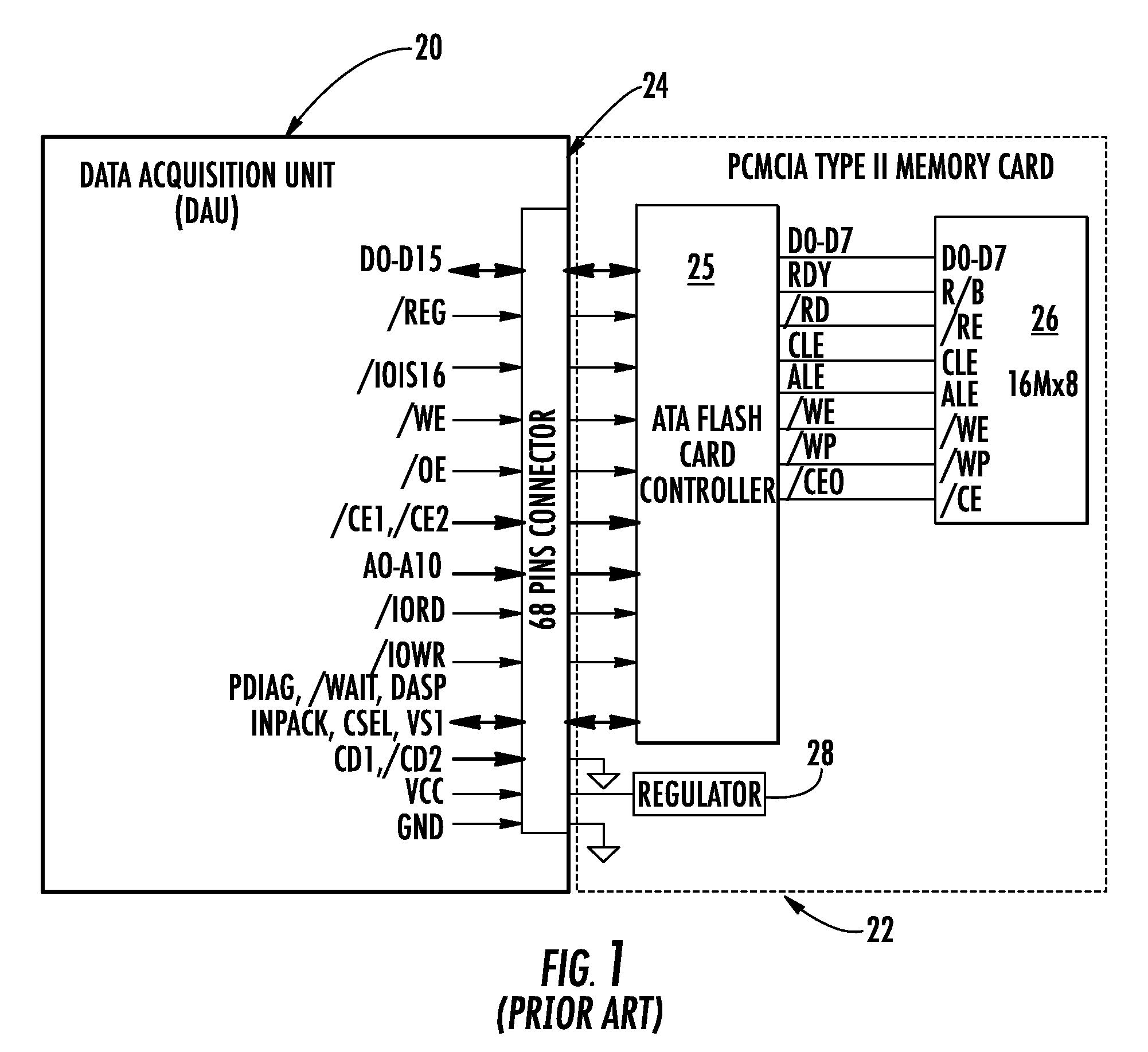 System and method of transmitting data from an aircraft