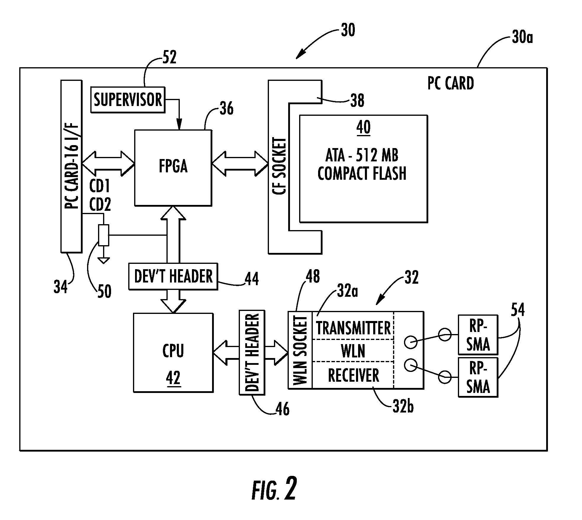 System and method of transmitting data from an aircraft