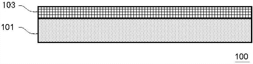 Gas barrier laminate