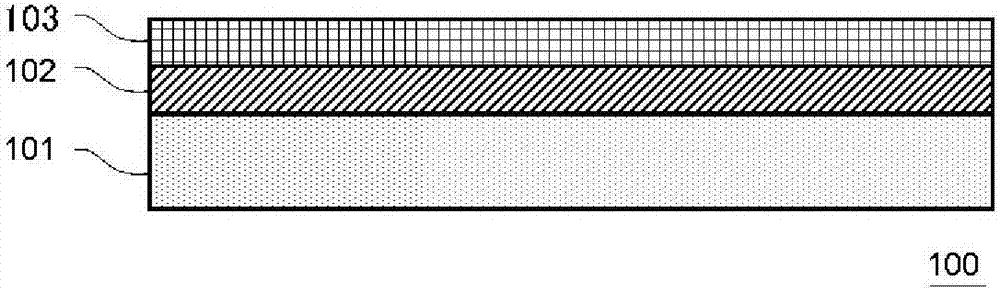 Gas barrier laminate