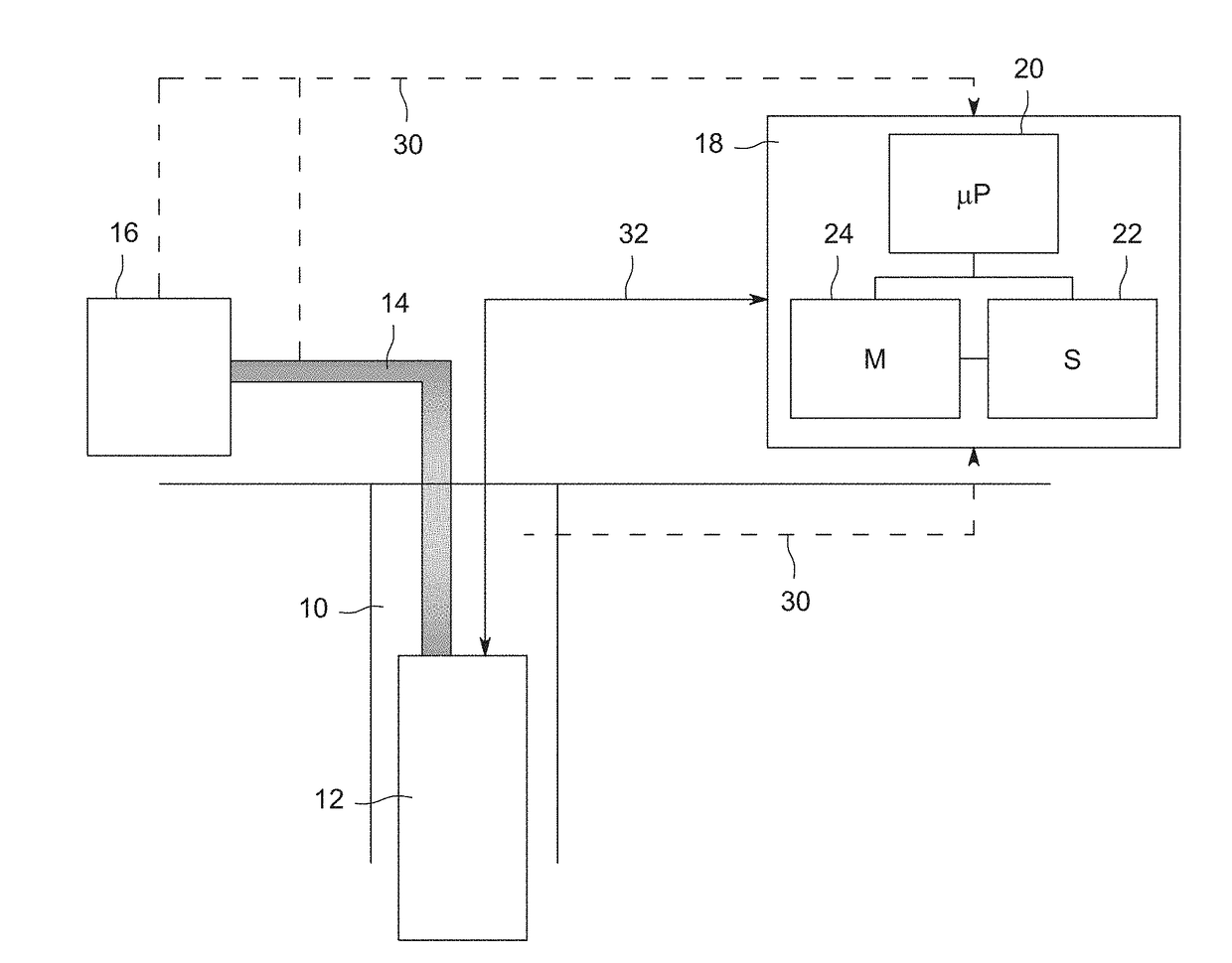 Method for detection and isolation of faulty sensors