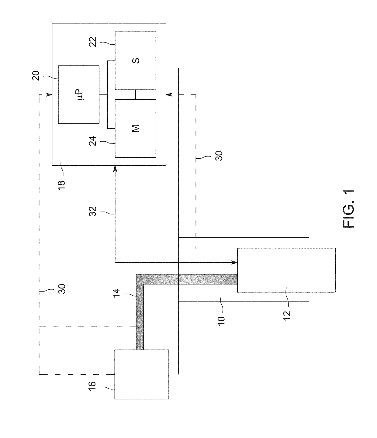 Method for detection and isolation of faulty sensors