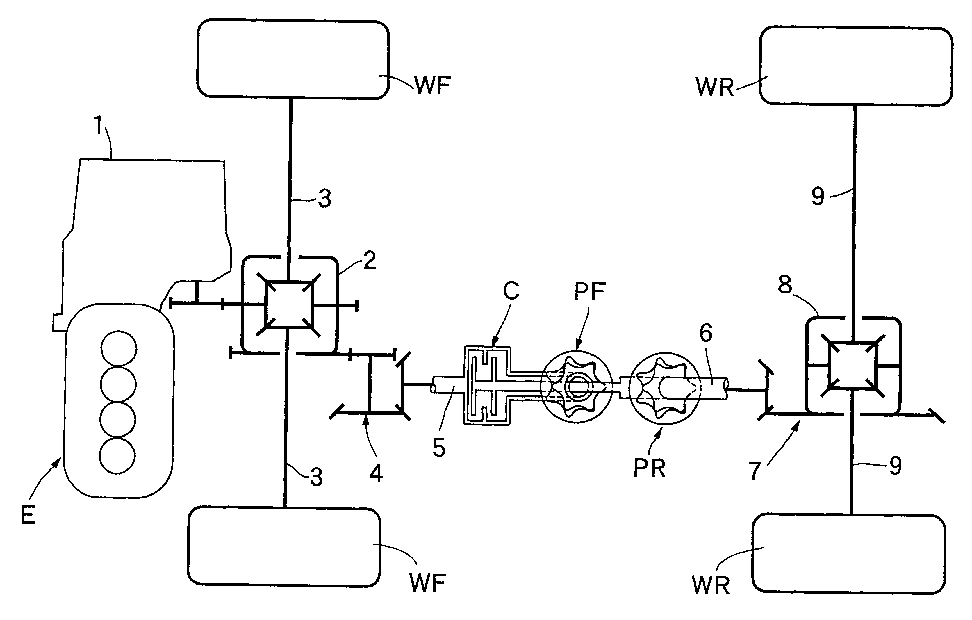 Driving force control device for four-wheel drive vehicle