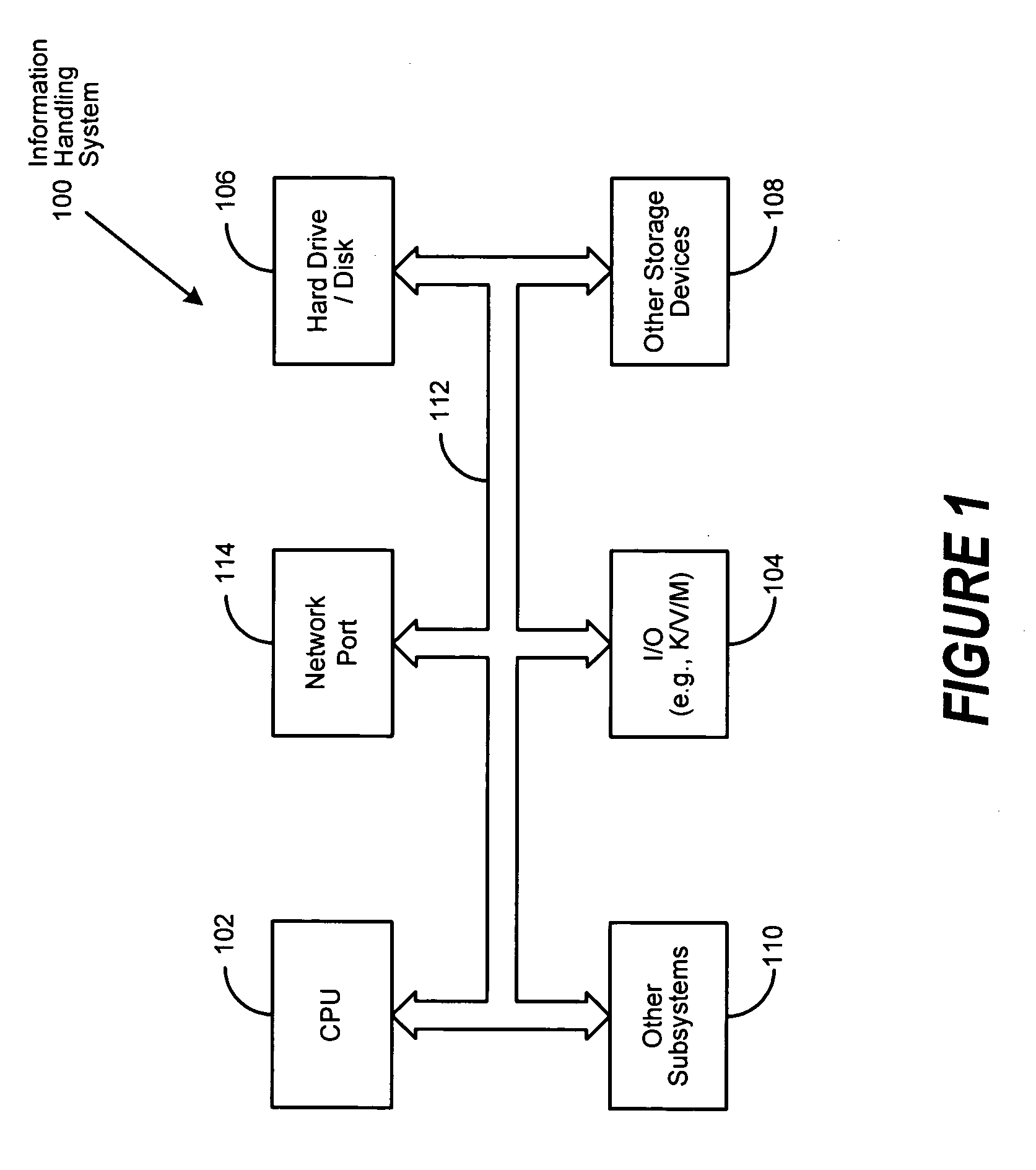 Virtualizing portals for electronic commerce