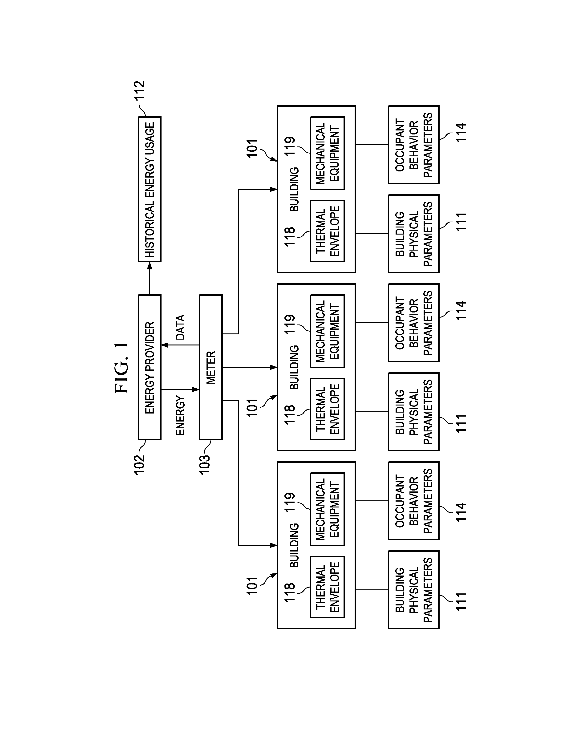 Interval analysis tool for energy consumption