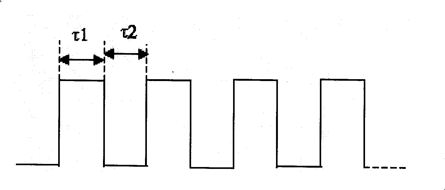 Ultrasound excitation method for eliminating robot ultrasound ranging system interference