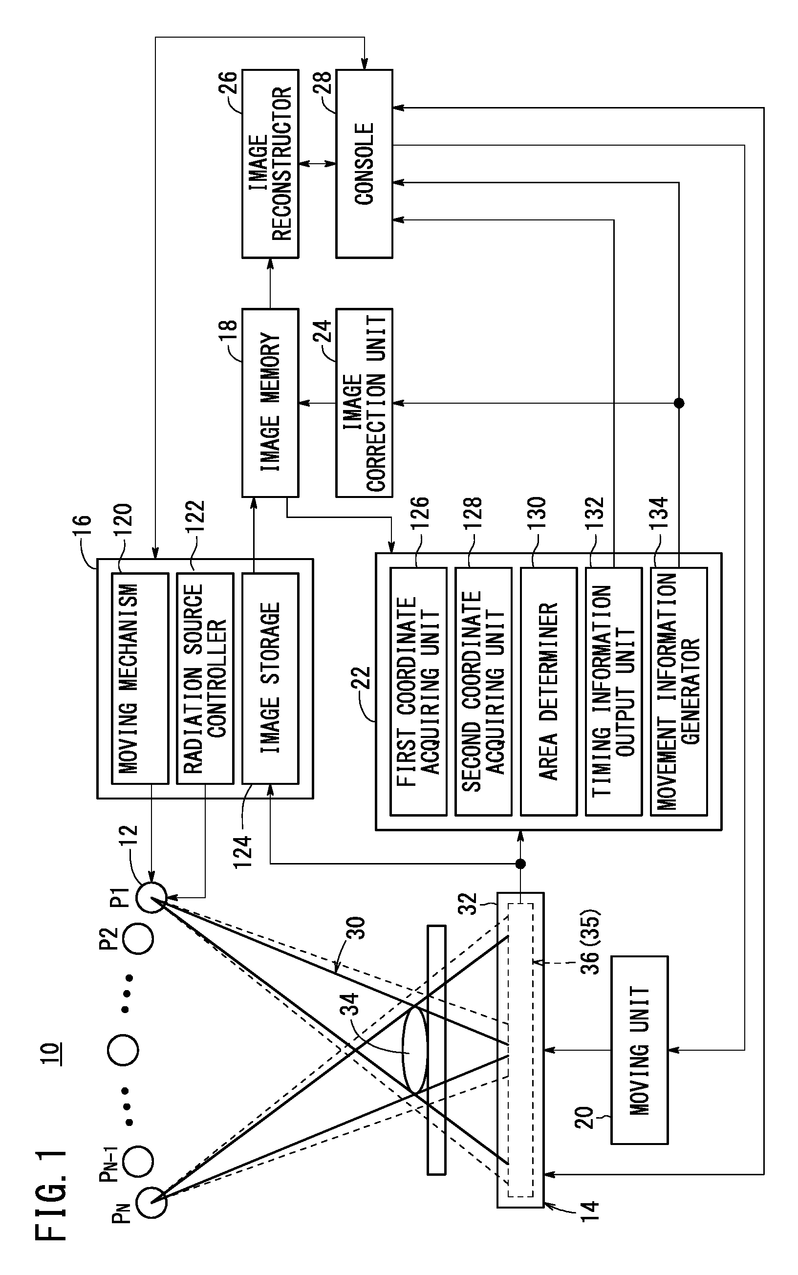 Radiation imaging system